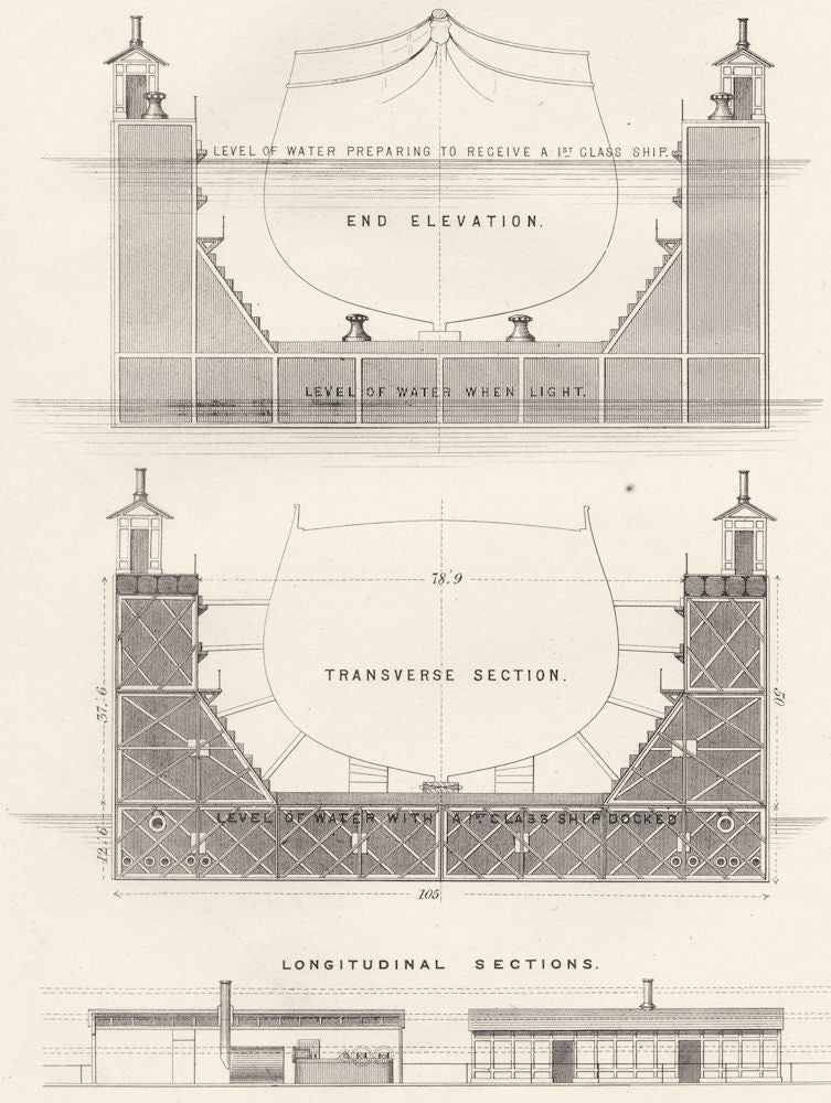 SPAIN. Dock; Iron floating. built for Royal Spanish Arsenal at Ferrol 1880